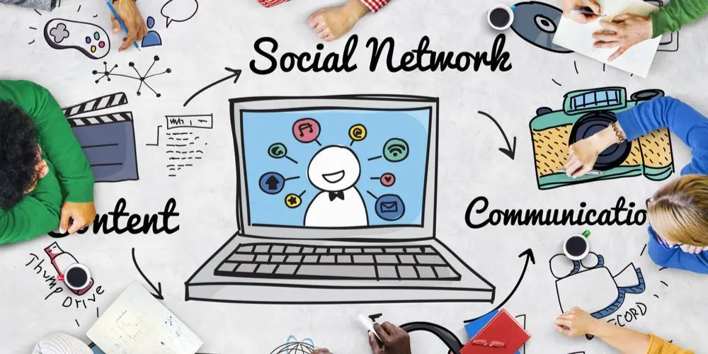 El Marketing como medio digital en las redes sociales