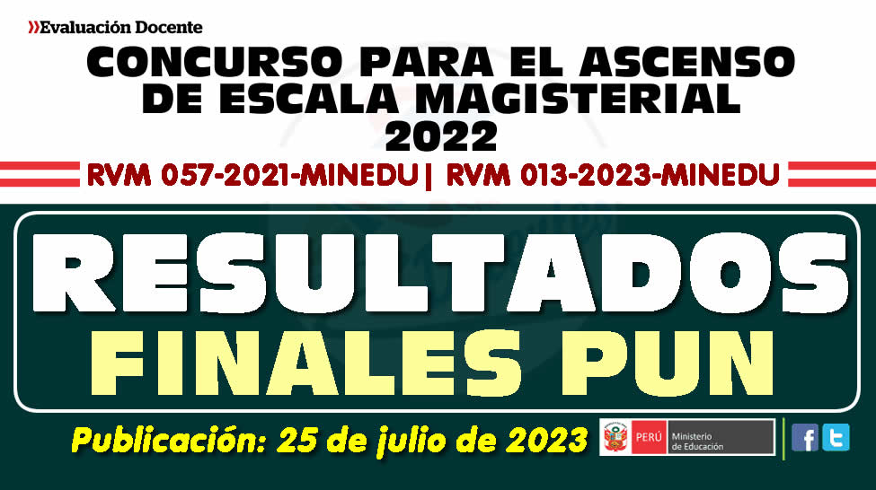 Resultados FINALES Concurso Ascenso