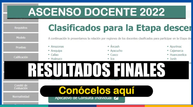 MINEDU: Lista de Docentes Clasificados Etapa descentralizada del Concurso de Ascenso