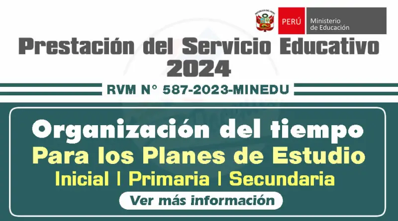 Organización de las Unidades de Aprendizaje para el 2024