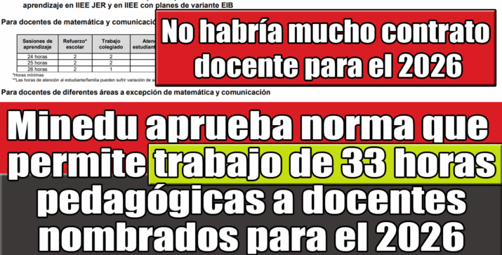 Norma Minedu Permite la Ampliación de Jornada a 33 Horas para Docentes Nombrados