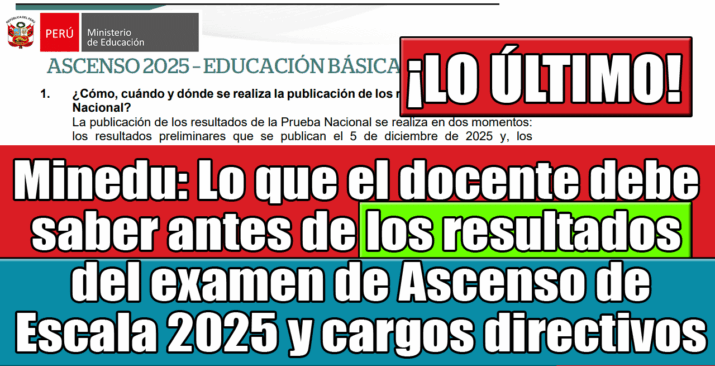 Concursos Docentes 2025: Guía CLAVE de Puntajes Mínimos y Reclamos
