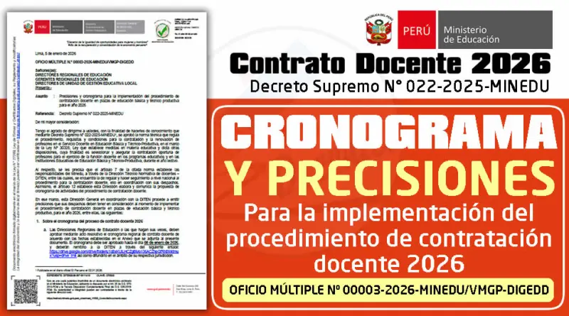 Contrato Docente 2026: Guía de Implementación y Fechas