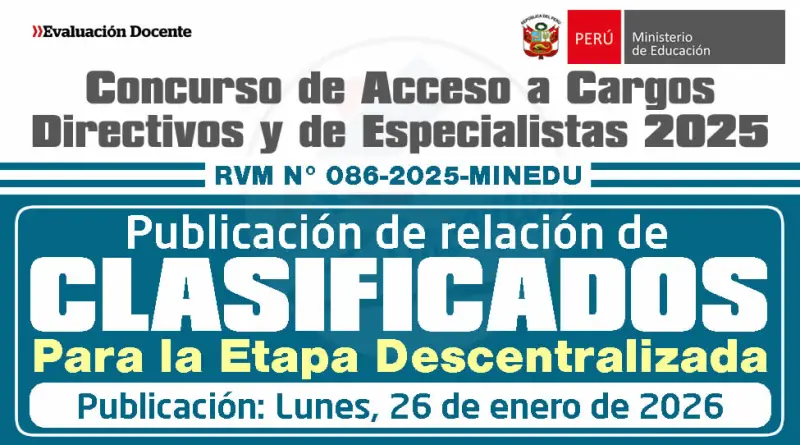 Publicación de la relación de postulantes clasificados para participar en la Etapa Descentralizada por cada cargo puesto a concurso